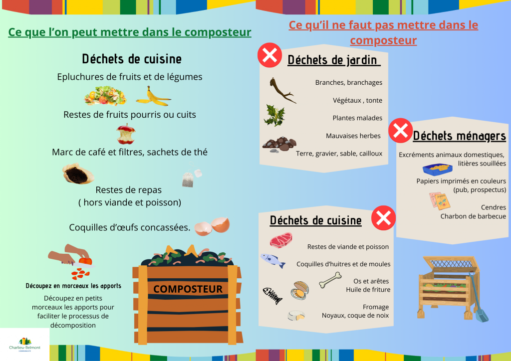 image gauche